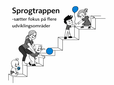 Sprogtrappen